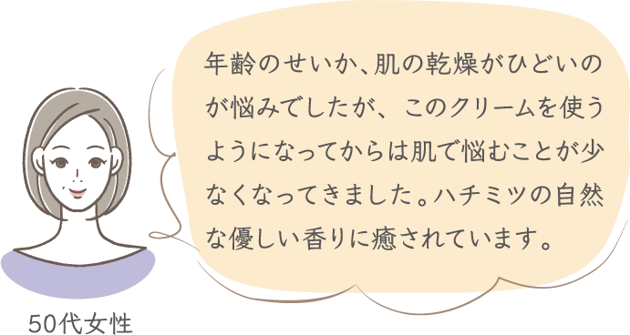 年齢のせいか、肌の乾燥がひどいのが悩みでしたが、 このクリームを使うようになってからは肌で悩むことが少なくなってきました。ハチミツの自然な優しい香りに癒されています。